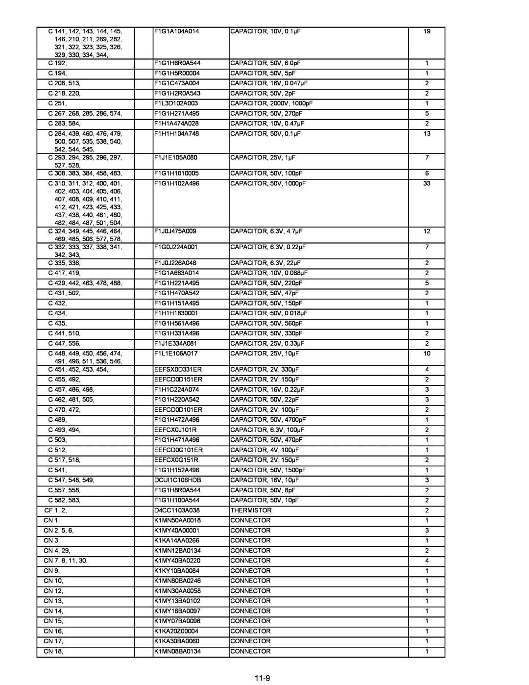 Matsushita CF-30 service manual 11-9, F1G1A104A014 