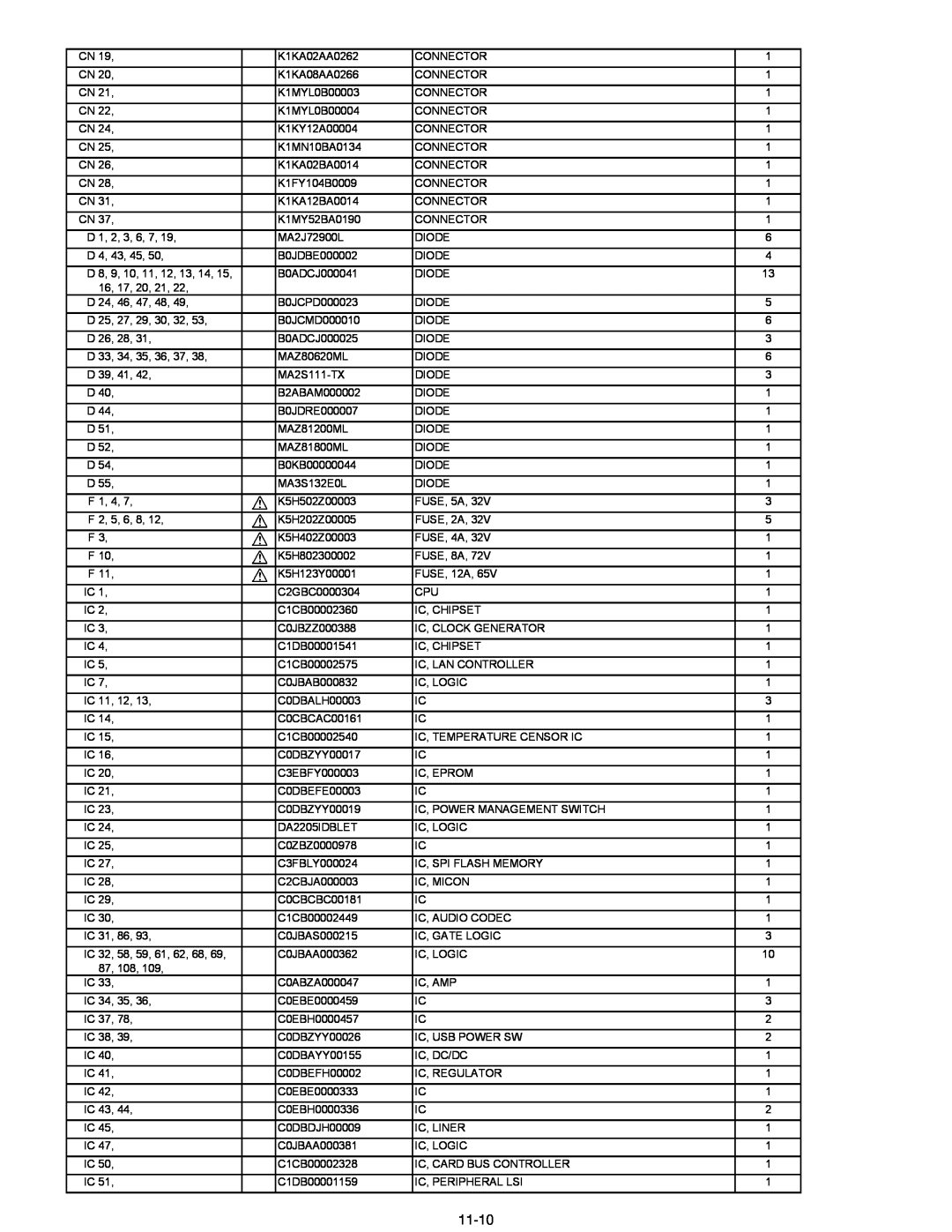 Matsushita CF-30 service manual 11-10, D 8, 9, 10, 11, 12, 13, 14, IC 32, 58, 59, 61, 62, 68 
