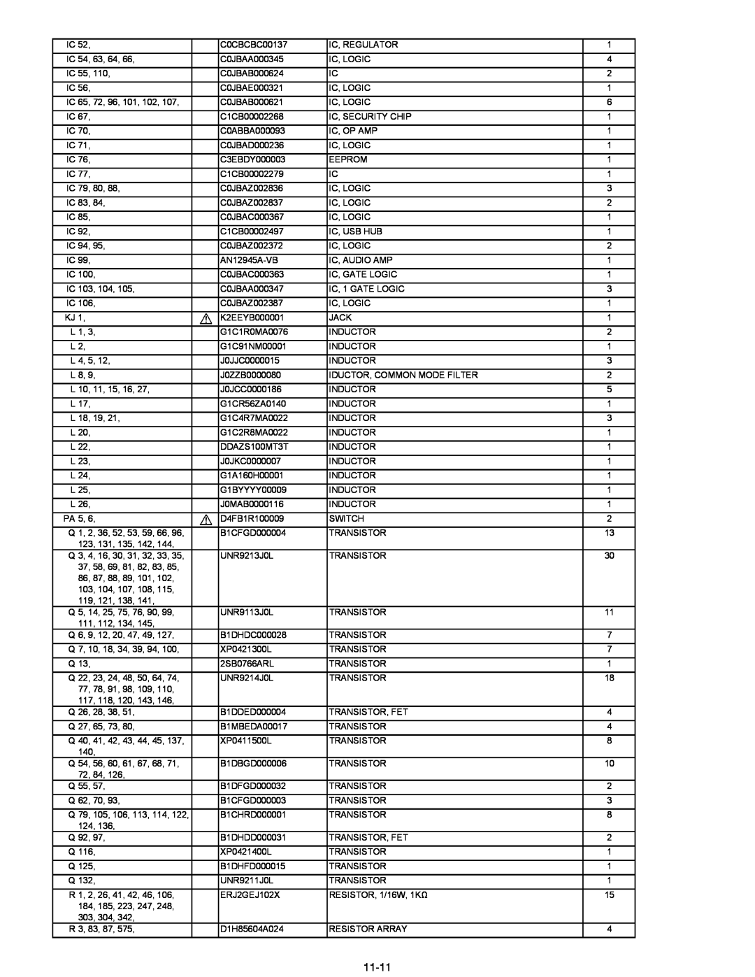 Matsushita CF-30 service manual 11-11, IC 65, 72, 96, 101, 102, Q 1, 2, 36, 52, 53, 59, 66, Q 3, 4, 16, 30, 31, 32, 33 