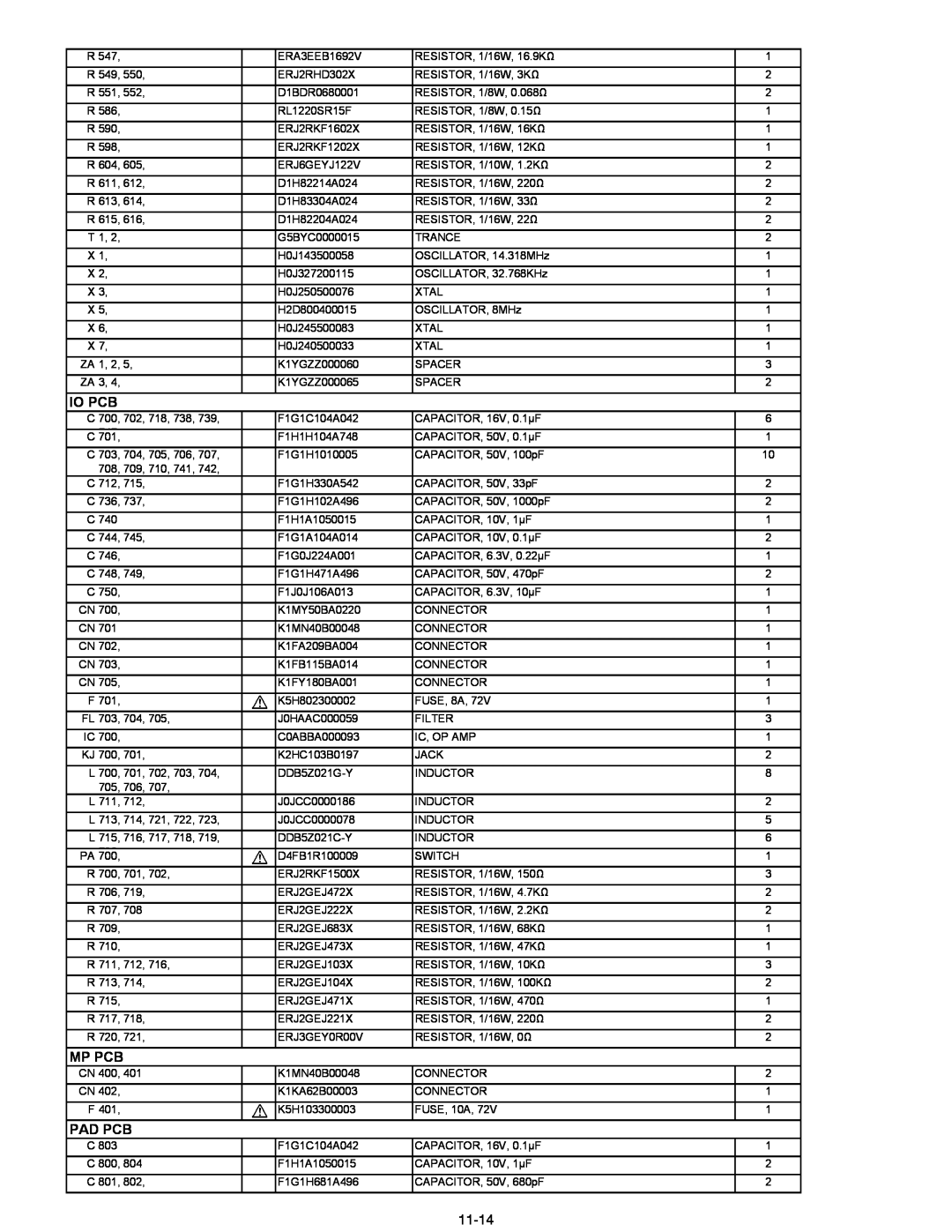 Matsushita CF-30 service manual Io Pcb, Mp Pcb, Pad Pcb, 11-14 