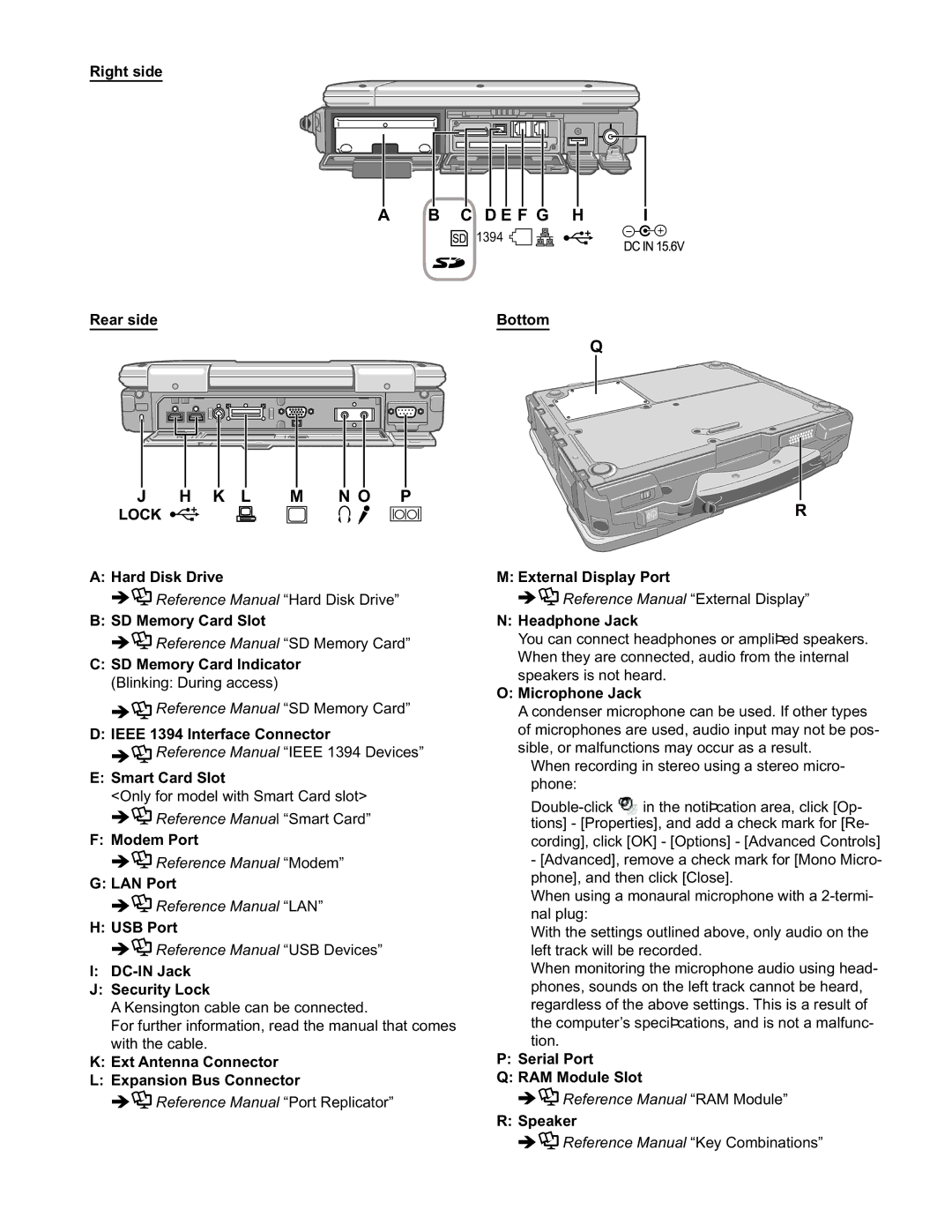 Matsushita CF-30CTQAZBM service manual E F G 