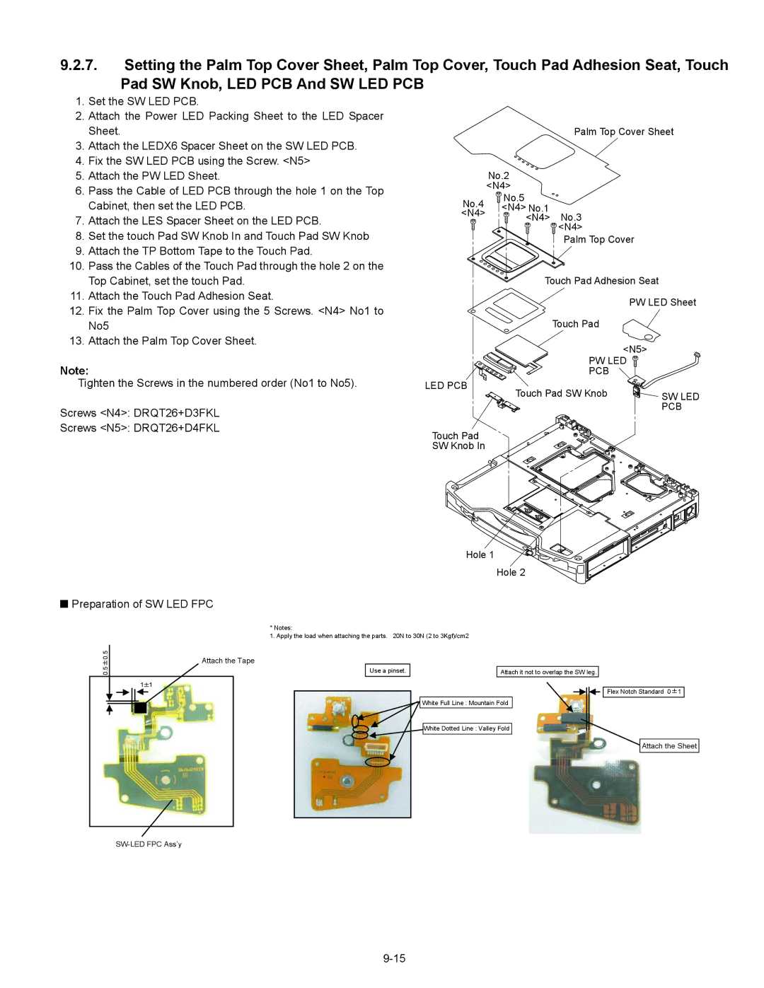 Matsushita CF-30CTQAZBM Set the SW LED PCB, Attach the Power LED Packing Sheet to the LED Spacer, Attach the PW LED Sheet 