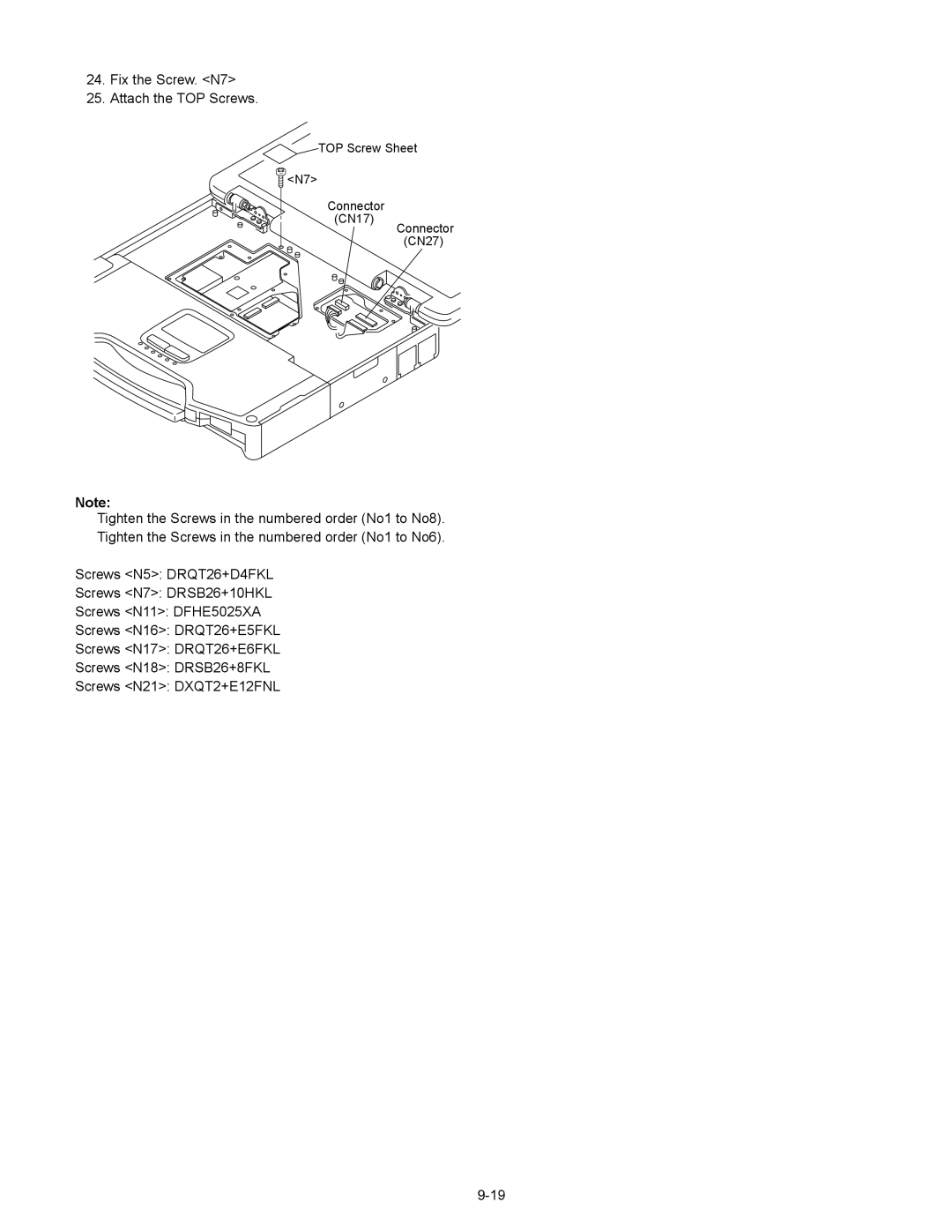 Matsushita CF-30CTQAZBM service manual Fix the Screw. N7 Attach the TOP Screws 