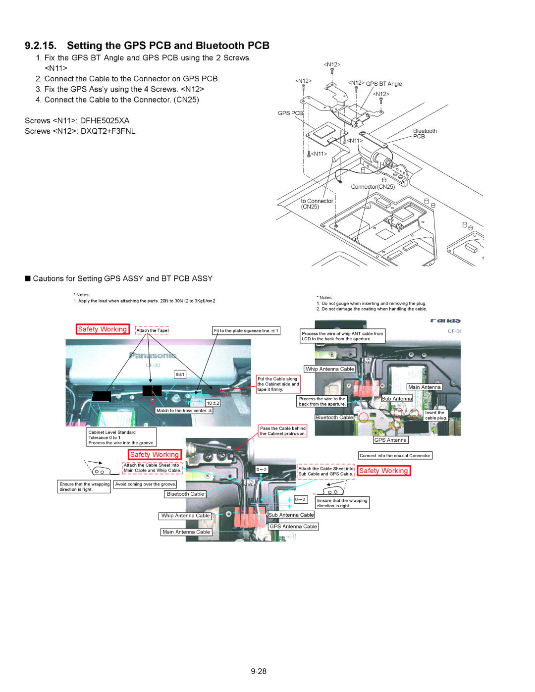 Matsushita CF-30CTQAZBM service manual Setting the GPS PCB and Bluetooth PCB, Screws N11 DFHE5025XA Screws N12 DXQT2+F3FNL 