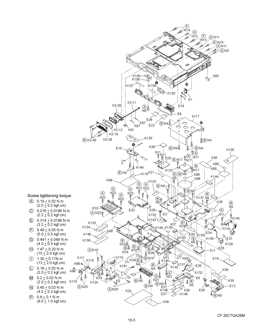 Matsushita CF-30CTQAZBM 19 + 0.02 N.m, 216 + 0.0196 N.m, 314 + 0.0196 N.m, 441 + 0.049 N.m, 30 + 0.17N.m, 13 + 2.0 kgf.cm 