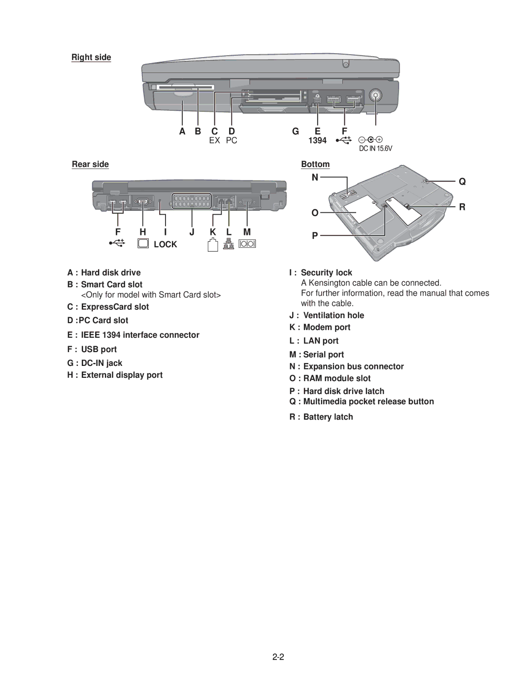 Matsushita CF-52AJYZDZM service manual Ex Pc 