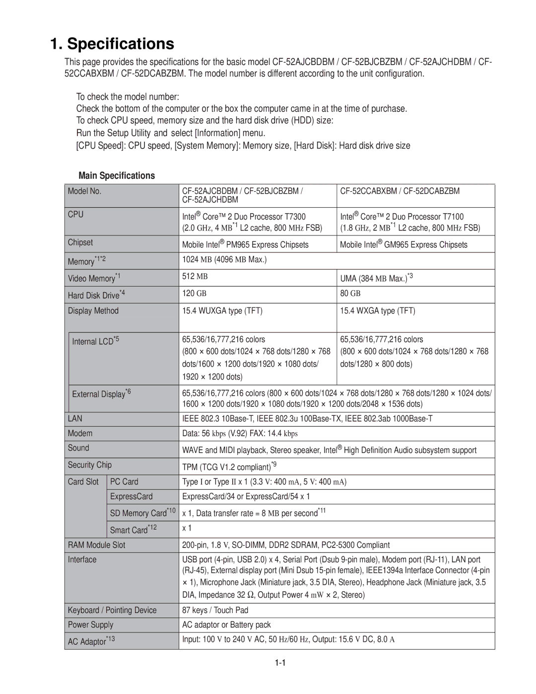 Matsushita CF-52AJYZDZM service manual Specifications, To check the model number 