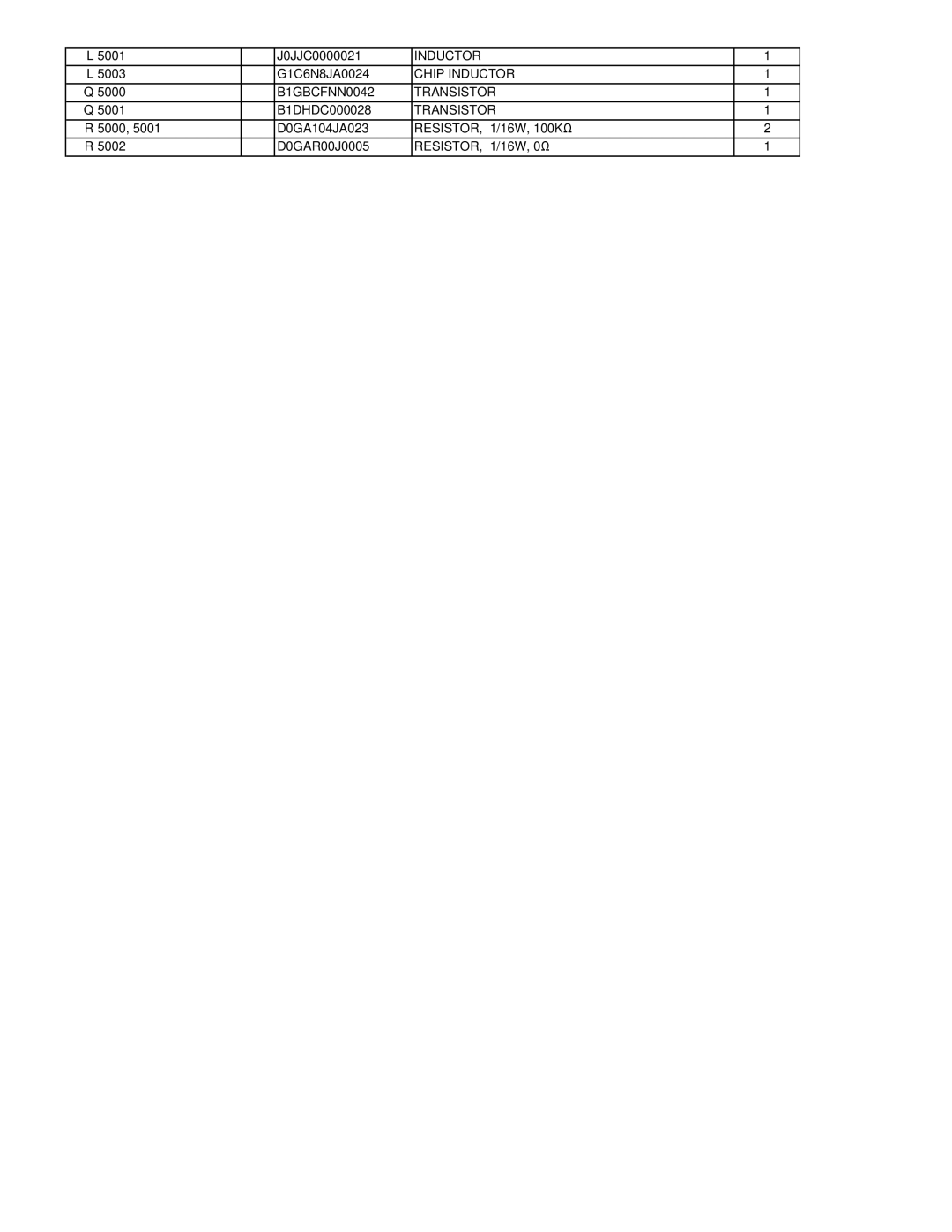 Matsushita CF-52AJYZDZM service manual Chip Inductor 