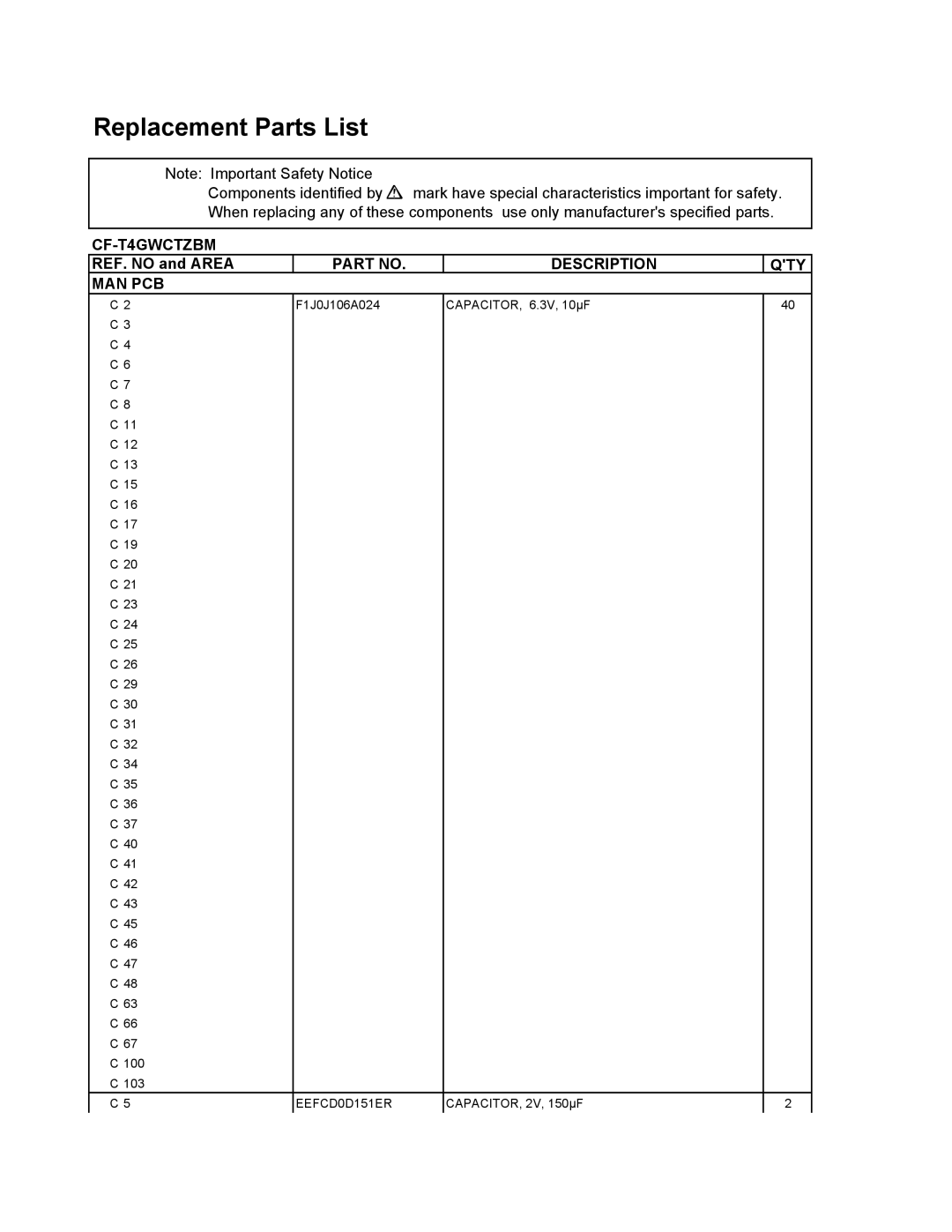 Matsushita CF-T4GWCTZ1 2 service manual Replacement Parts List, EEFCD0D151ER 