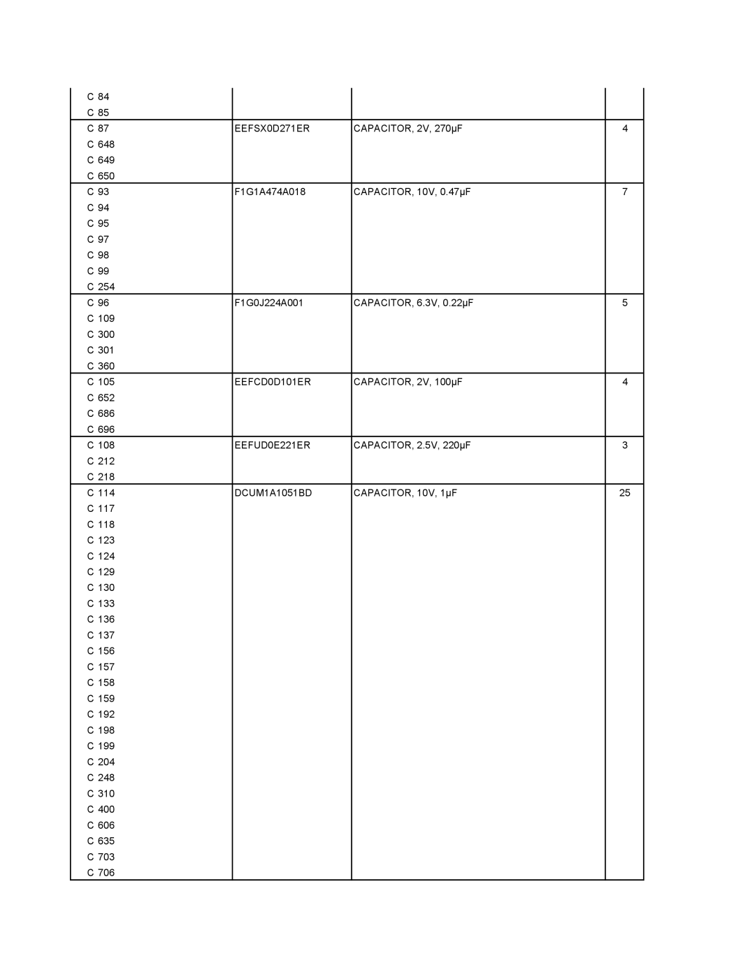 Matsushita CF-T4GWCTZ1 2 service manual EEFSX0D271ER, EEFCD0D101ER, EEFUD0E221ER, DCUM1A1051BD 