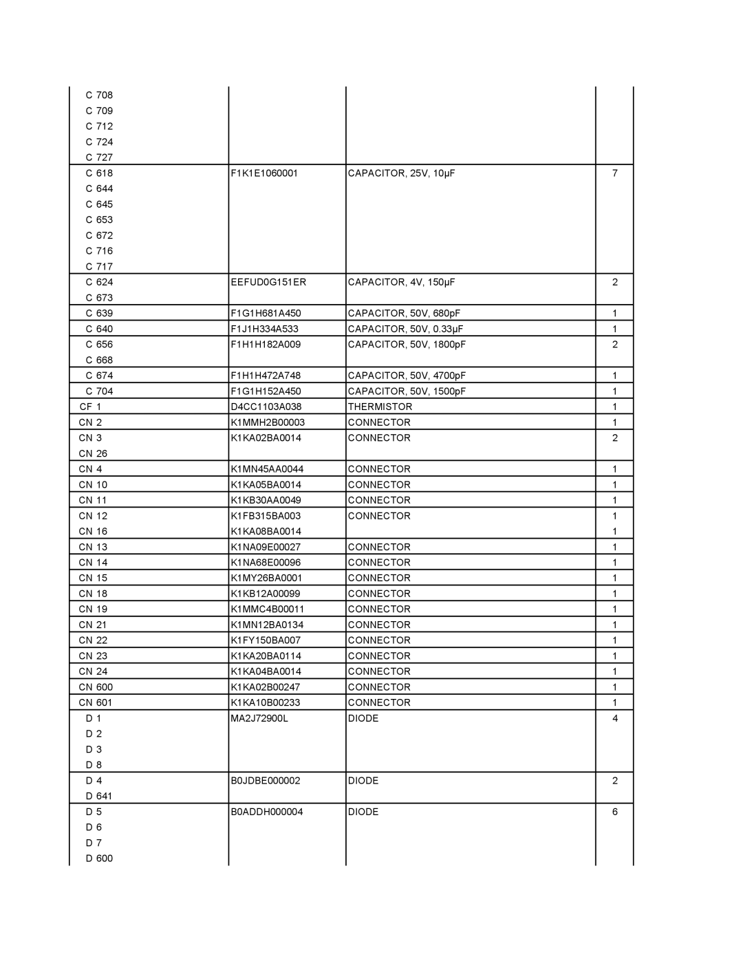 Matsushita CF-T4GWCTZ1 2 service manual EEFUD0G151ER, Thermistor, Connector, Diode 