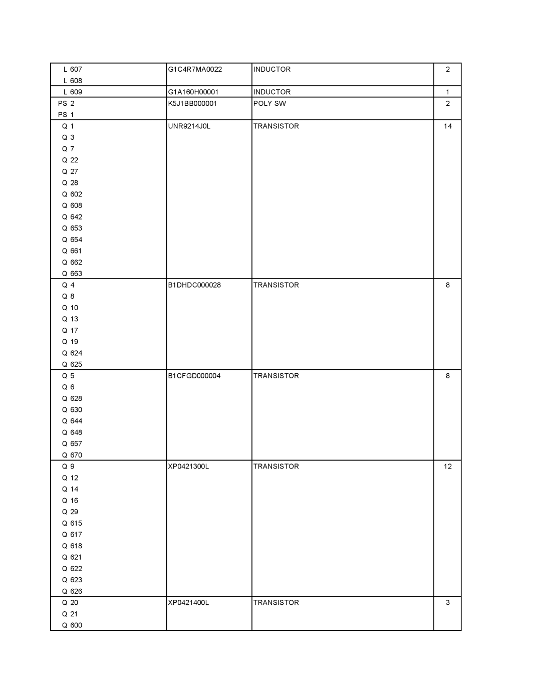 Matsushita CF-T4GWCTZ1 2 service manual Poly SW, Transistor 