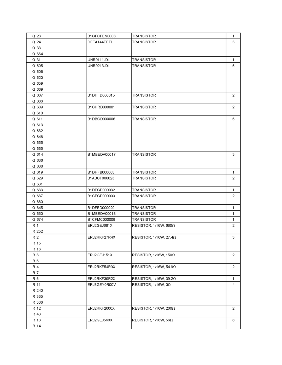 Matsushita CF-T4GWCTZ1 2 B1GFCFEN0003 Transistor DETA144EETL, Transistor ERJ2GEJ681X, ERJ2RKF27R4X, ERJ2GEJ151X 