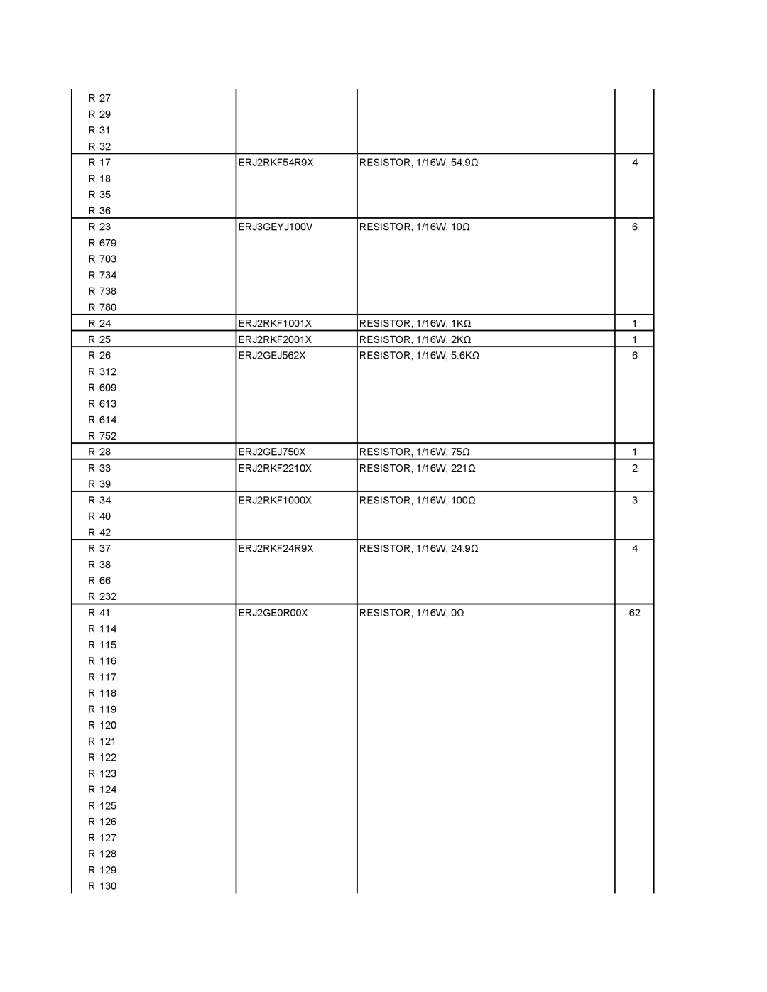 Matsushita CF-T4GWCTZ1 2 service manual ERJ3GEYJ100V, ERJ2GEJ750X, ERJ2RKF2210X, ERJ2RKF1000X, ERJ2RKF24R9X 