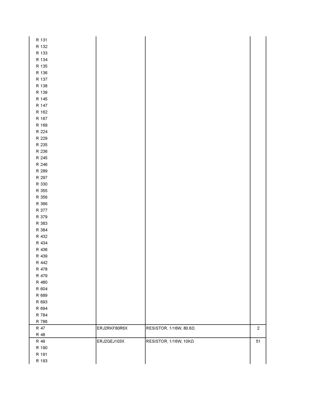 Matsushita CF-T4GWCTZ1 2 service manual ERJ2RKF80R6X RESISTOR, 1/16W, ERJ2GEJ103X RESISTOR, 1/16W 