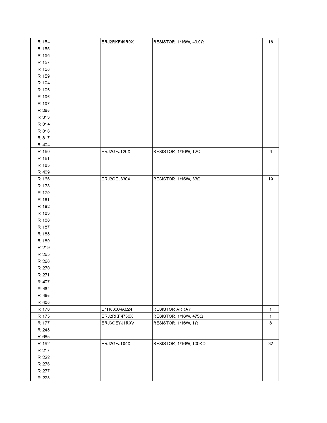 Matsushita CF-T4GWCTZ1 2 ERJ2RKF49R9X, ERJ2GEJ120X, ERJ2GEJ330X, ERJ2RKF4750X, ERJ3GEYJ1R0V RESISTOR, 1/16W, 1Ω 