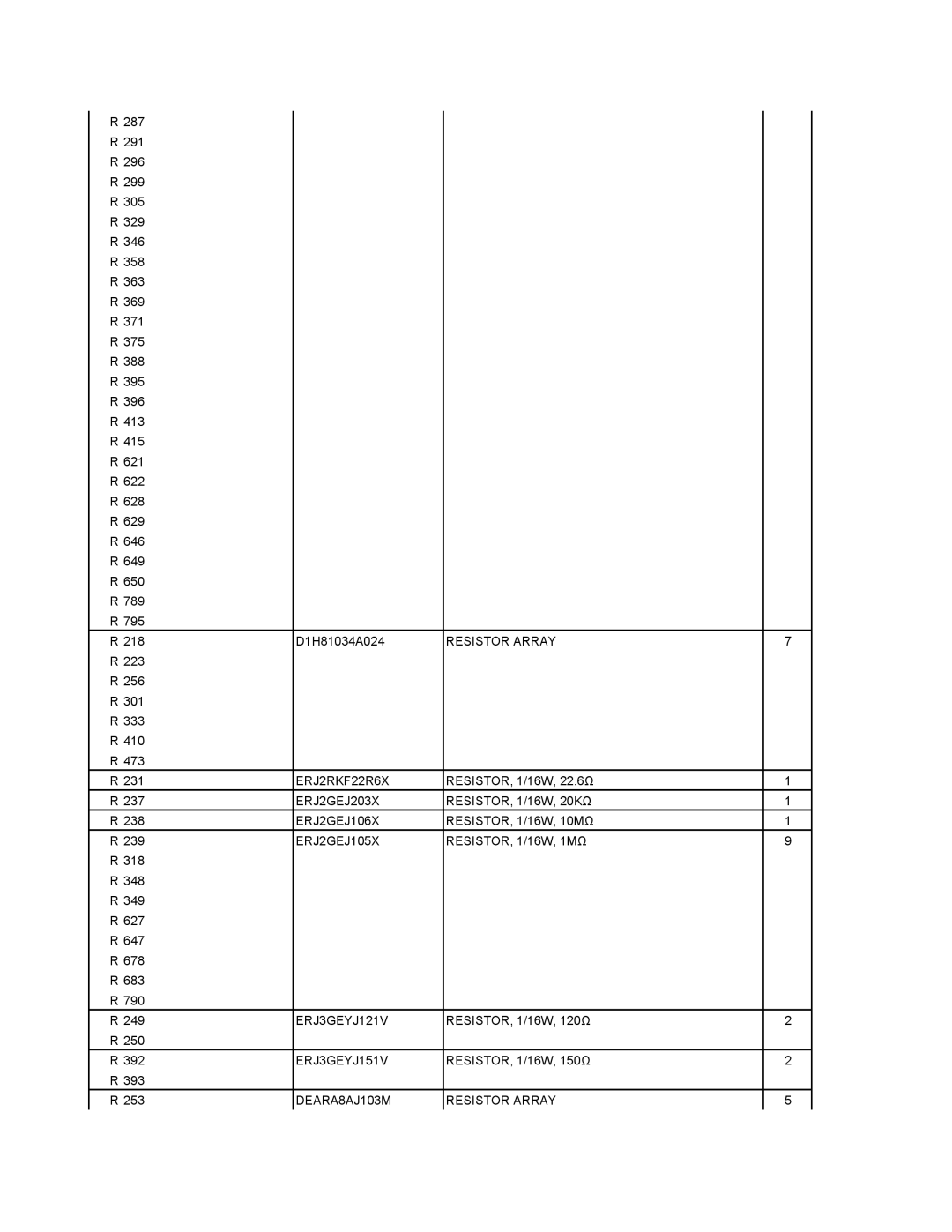 Matsushita CF-T4GWCTZ1 2 ERJ2RKF22R6X, ERJ2GEJ203X RESISTOR, 1/16W, 20KΩ, ERJ2GEJ106X RESISTOR, 1/16W, 10MΩ, ERJ3GEYJ121V 