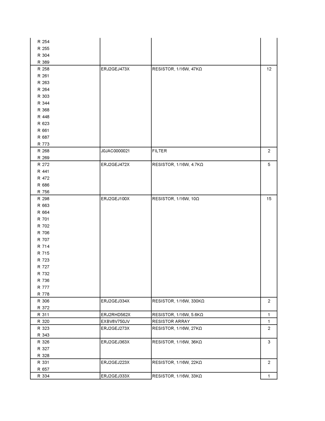 Matsushita CF-T4GWCTZ1 2 ERJ2GEJ473X RESISTOR, 1/16W, 47KΩ, Filter, ERJ2GEJ472X, ERJ2GEJ100X, ERJ2GEJ334X, ERJ2RHD562X 