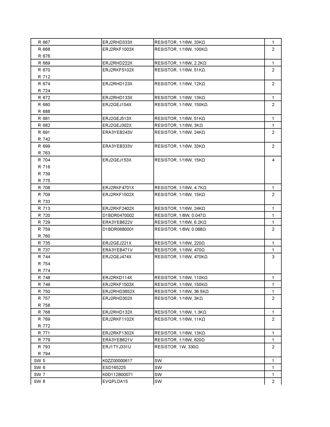 Matsushita CF-T4GWCTZ1 2 ERJ2RHD333X RESISTOR, 1/16W, 33KΩ, ERJ2RKF1003X, ERJ2RHD222X, ERJ2RKF5102X RESISTOR, 1/16W, 51KΩ 