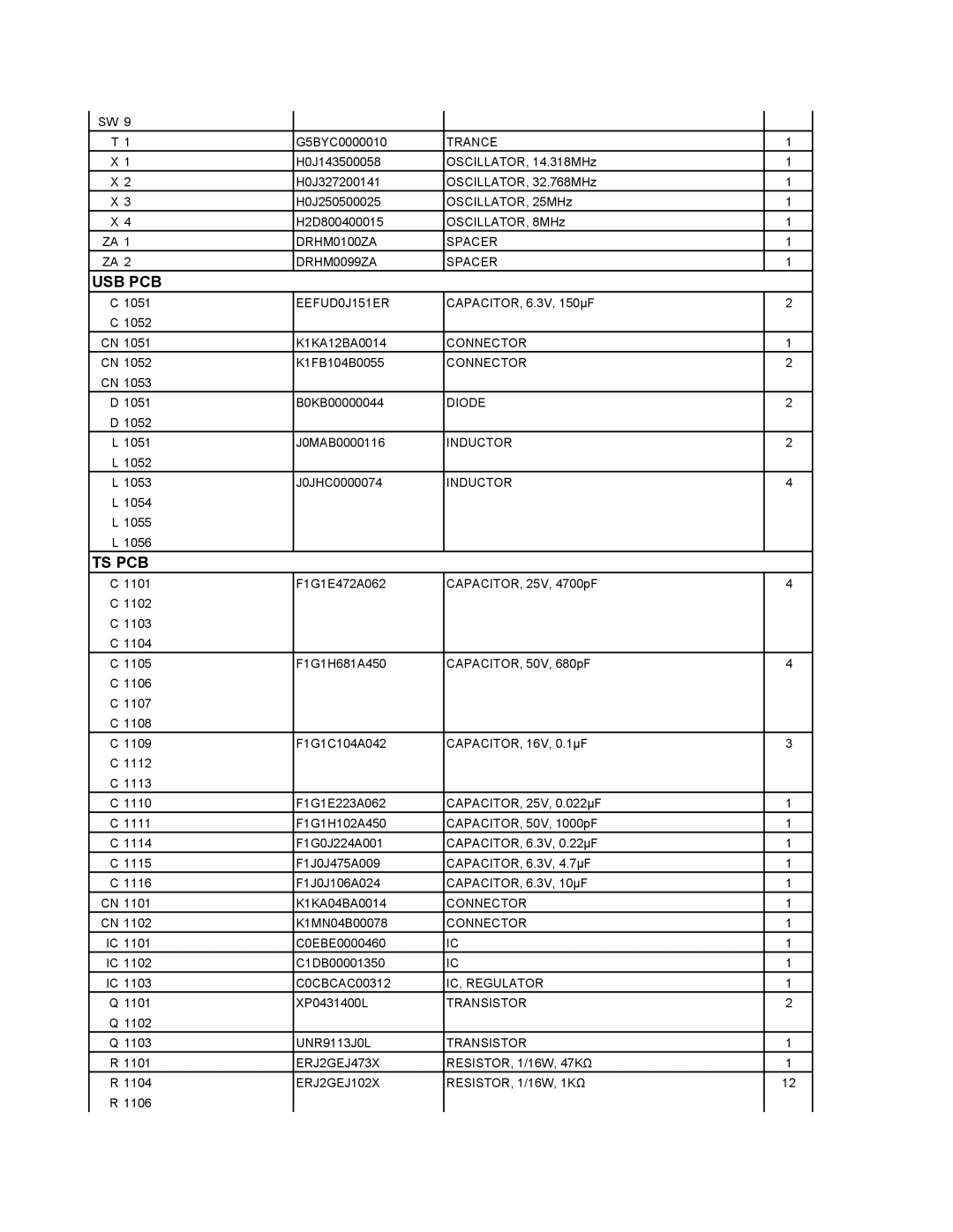 Matsushita CF-T4GWCTZ1 2 service manual Trance, DRHM0100ZA Spacer DRHM0099ZA, EEFUD0J151ER 