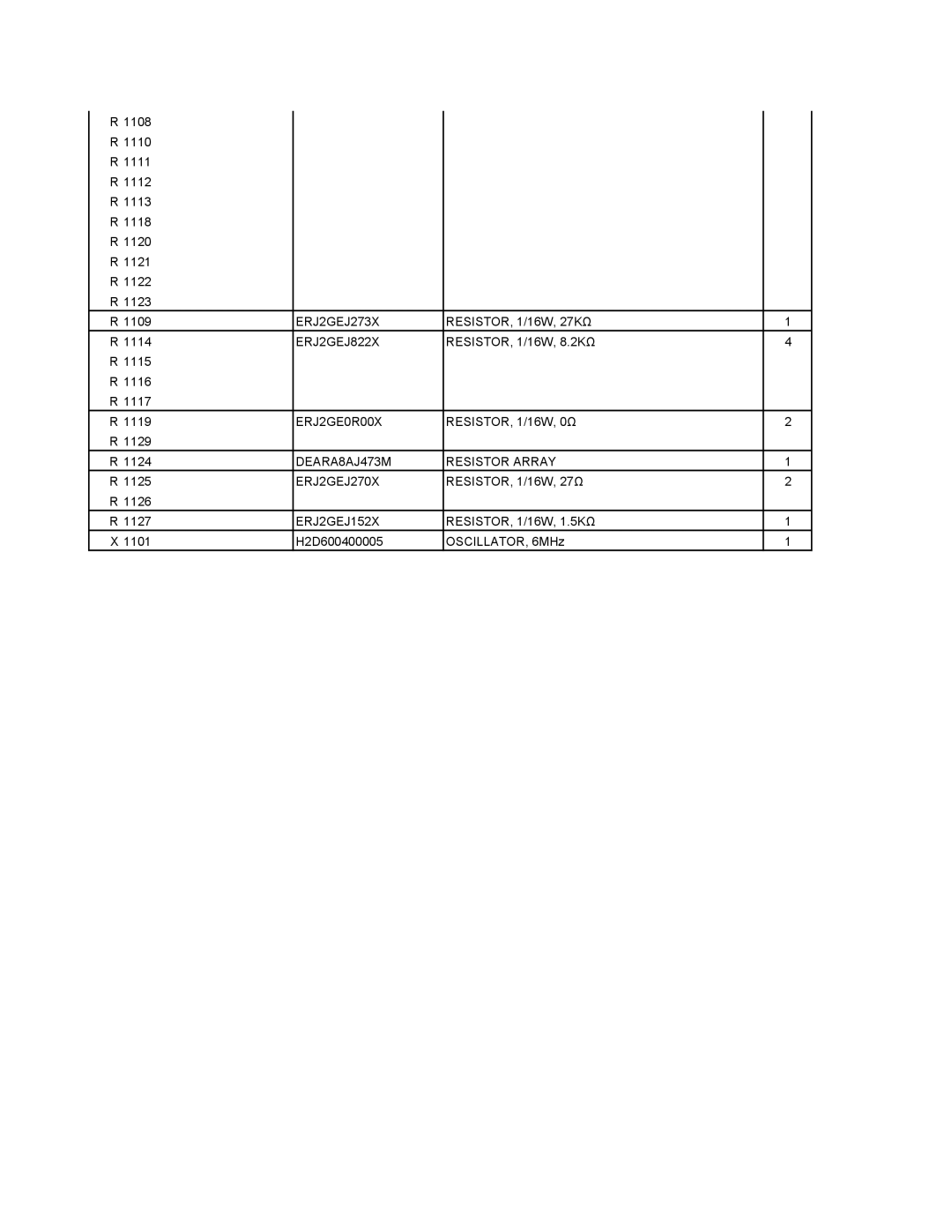 Matsushita CF-T4GWCTZ1 2 service manual ERJ2GEJ822X, DEARA8AJ473M Resistor Array, ERJ2GEJ270X, ERJ2GEJ152X 