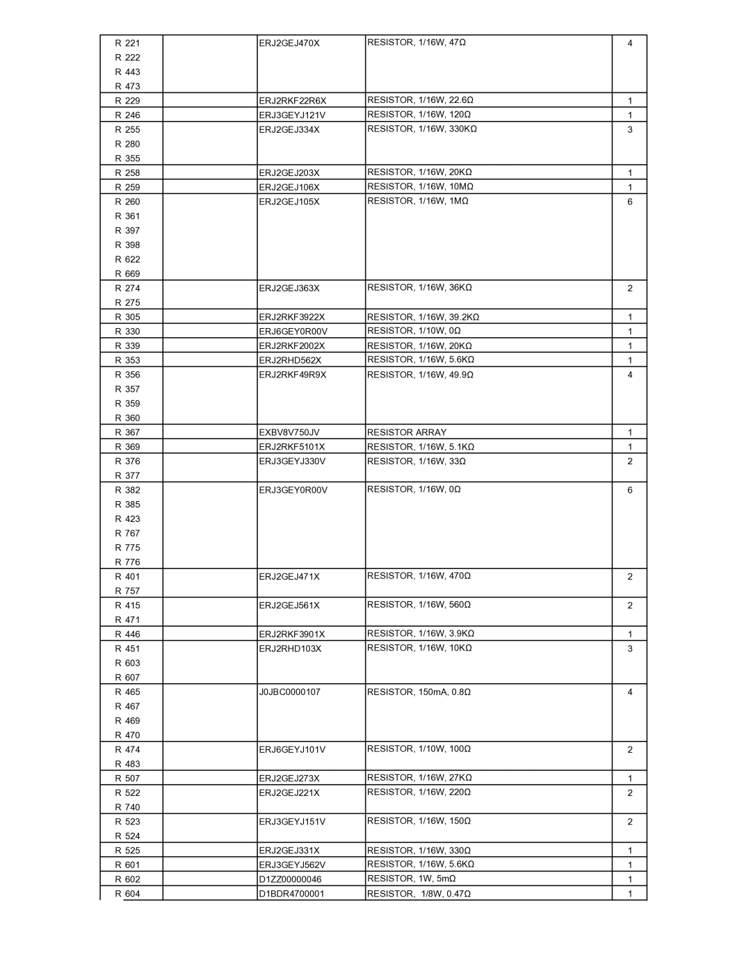 Matsushita CF-T5LWETZ1 2 ERJ2GEJ470X, ERJ2RKF22R6X, ERJ3GEYJ121V, ERJ2GEJ334X, ERJ2GEJ203X RESISTOR, 1/16W, 20KΩ 