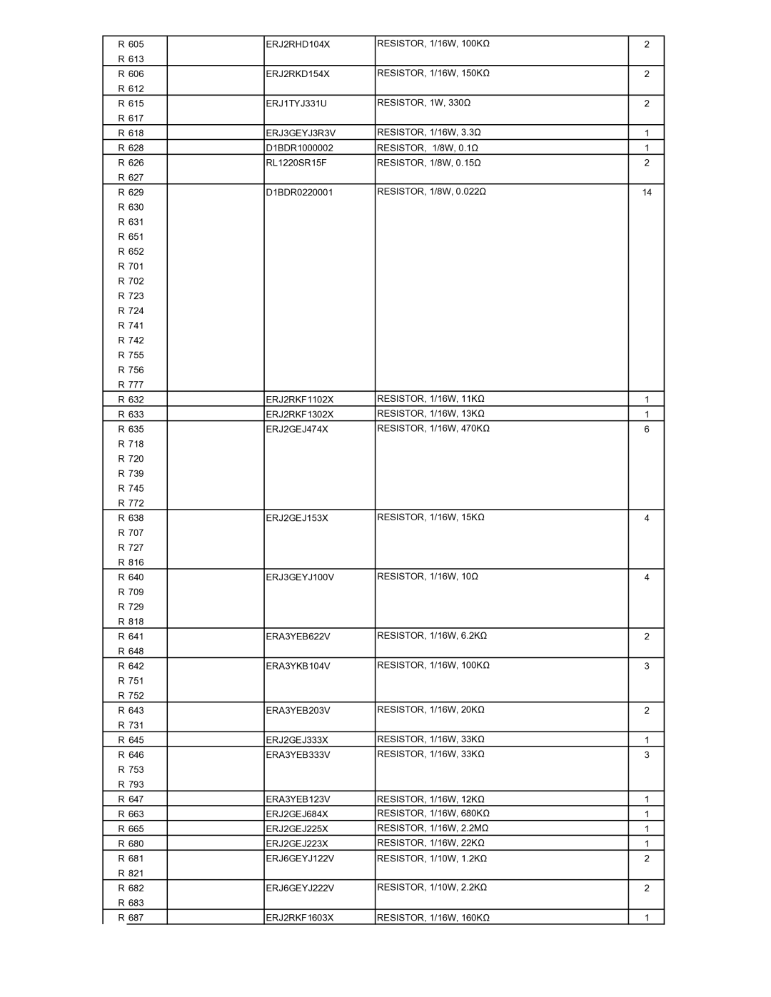 Matsushita CF-T5LWETZ1 2 ERJ2RHD104X, ERJ2RKD154X, ERJ1TYJ331U RESISTOR, 1W, 330Ω, ERJ3GEYJ3R3V, ERJ2GEJ474X, ERJ3GEYJ100V 