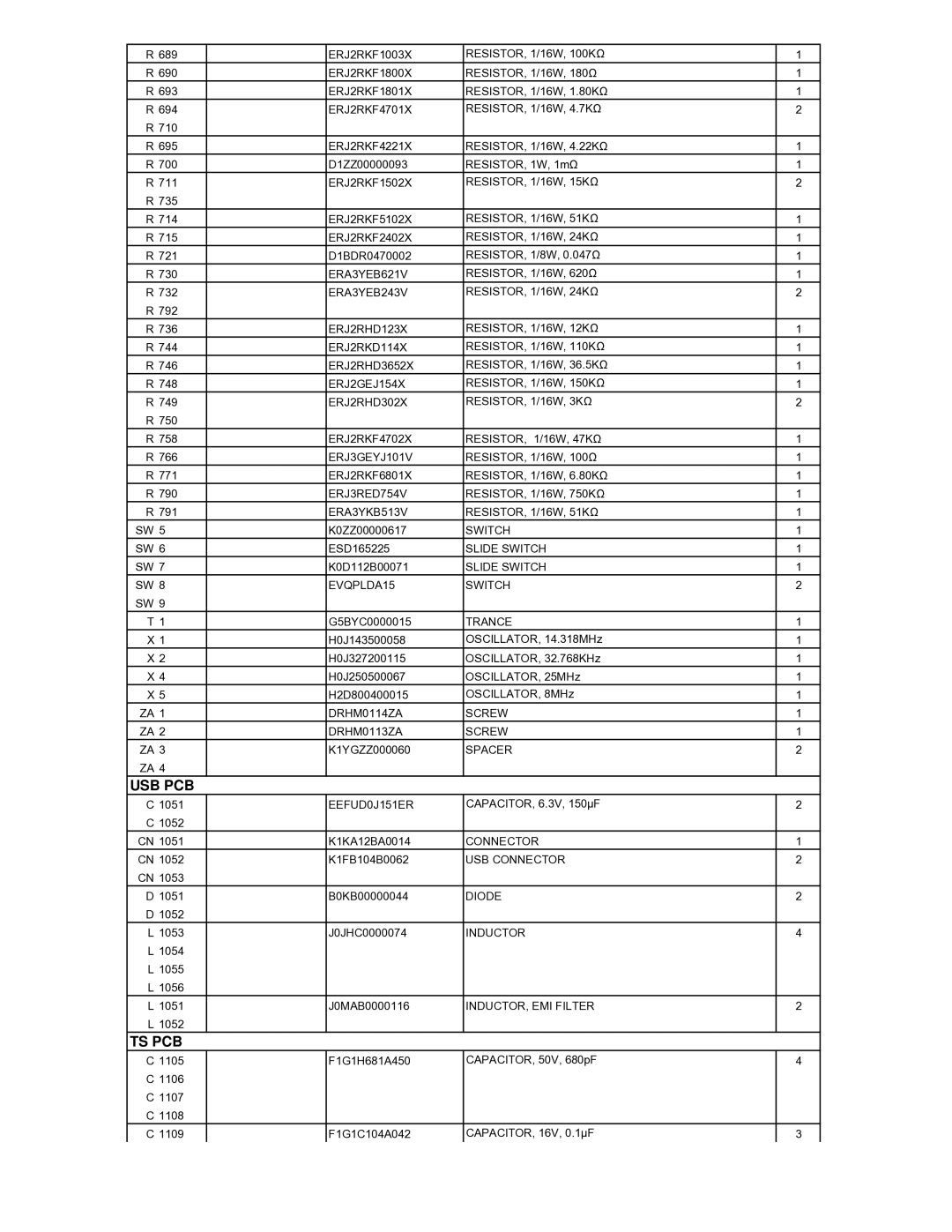 Matsushita CF-T5LWETZ1 2 ERJ2RKF1003X, ERJ2RKF1800X, ERJ2RKF1801X, ERJ2RKF4701X, ERJ2RKF4221X, ERA3YEB621V, ERJ2RKD114X 