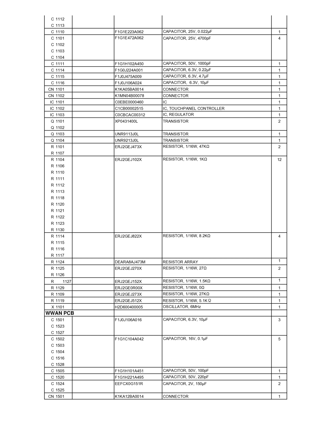 Matsushita CF-T5LWETZ1 2 IC, Touchpanel Controller, ERJ2GEJ102X RESISTOR, 1/16W, 1KΩ, ERJ2GEJ822X, ERJ2GEJ270X 