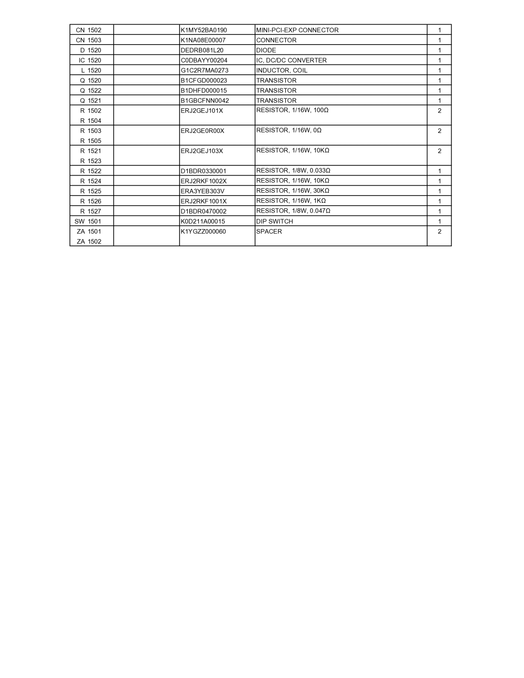 Matsushita CF-T5LWETZ1 2 service manual MINI-PCI-EXP Connector, IC, DC/DC Converter, B1GBCFNN0042 Transistor, DIP Switch 