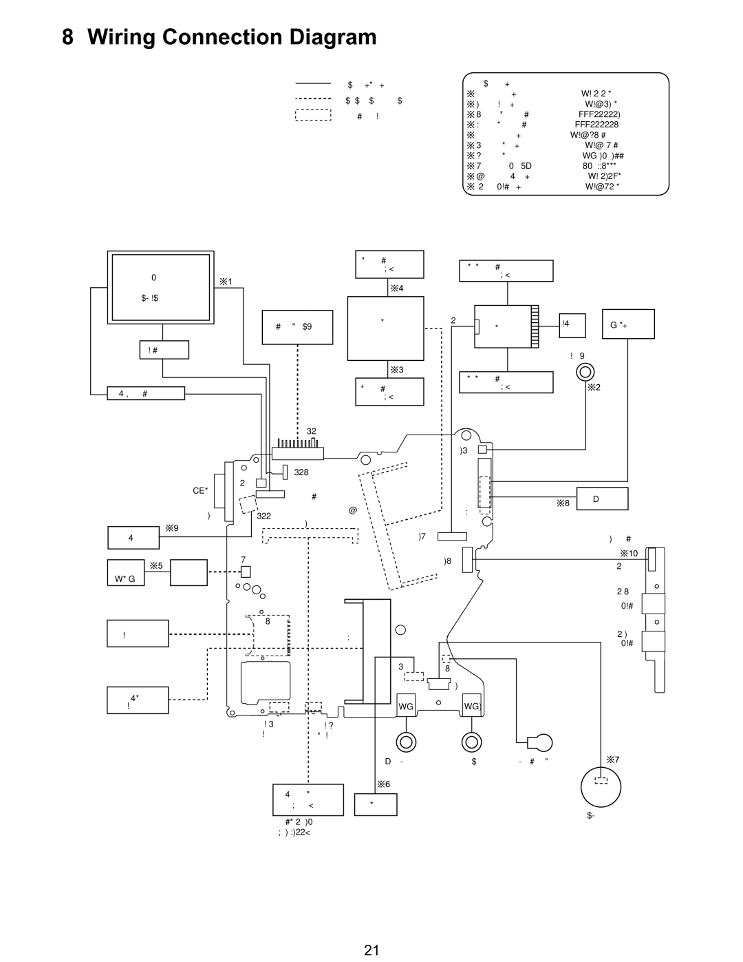 Matsushita CF-T5LWETZ1 2 service manual Wiring Connection Diagram 