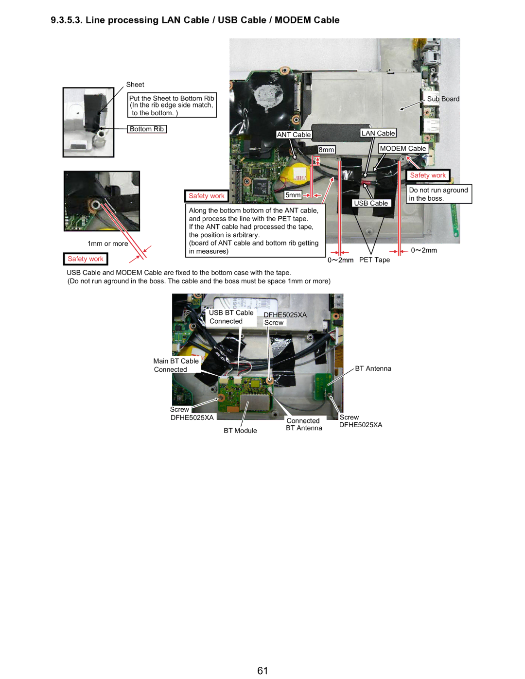 Matsushita CF-T5LWETZ1 2 service manual Line processing LAN Cable / USB Cable / Modem Cable, DFHE5025XA 