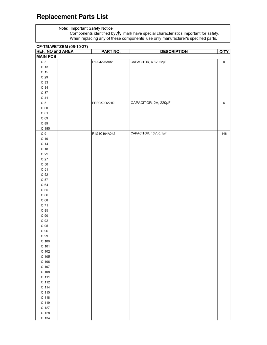 Matsushita CF-T5LWETZ1 2 service manual Replacement Parts List, EEFCX0D221R 