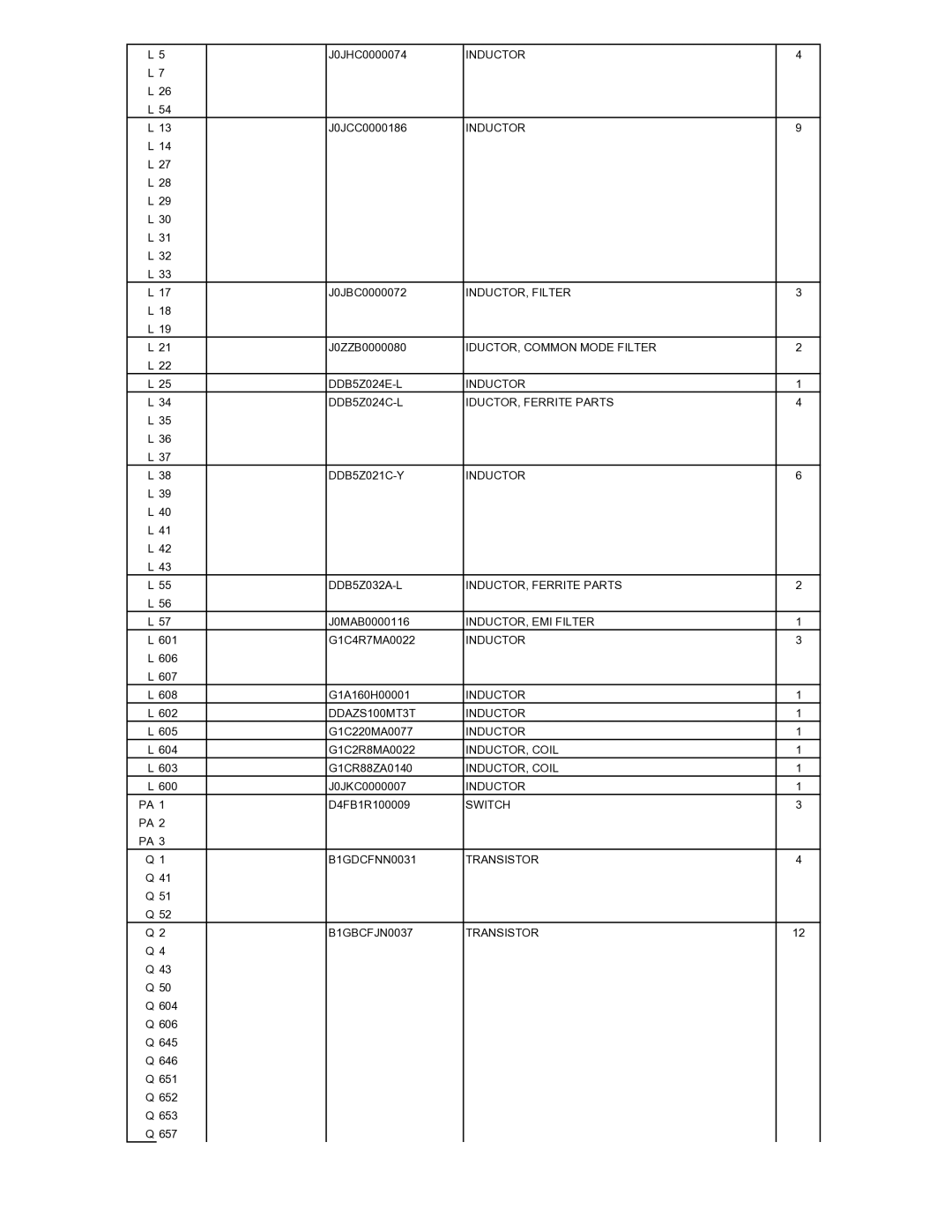 Matsushita CF-T5LWETZ1 2 service manual INDUCTOR, Filter, INDUCTOR, EMI Filter, DDAZS100MT3T Inductor, INDUCTOR, Coil 