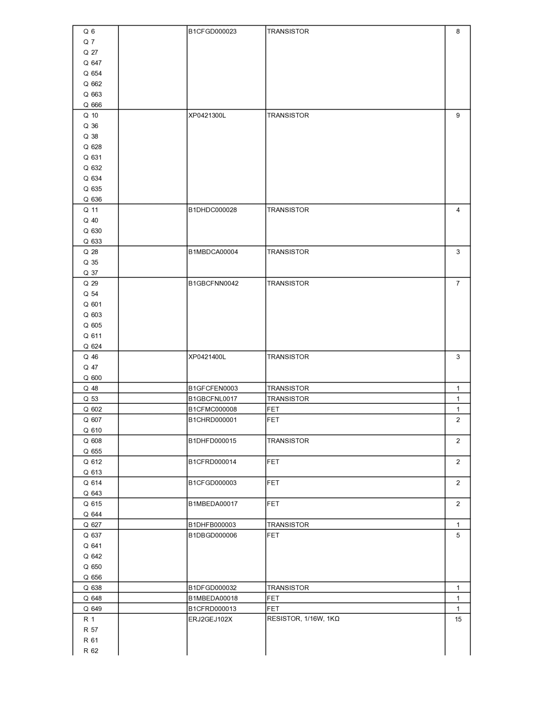 Matsushita CF-T5LWETZ1 2 service manual Transistor B1GBCFNN0042, B1GFCFEN0003 Transistor B1GBCFNL0017, Fet 