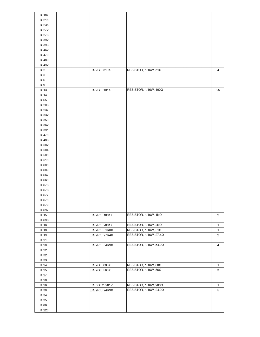 Matsushita CF-T5LWETZ1 2 ERJ2GEJ510X, ERJ2GEJ101X, ERJ2RKF1001X RESISTOR, 1/16W, 1KΩ, ERJ2RKF27R4X, ERJ2RKF54R9X 