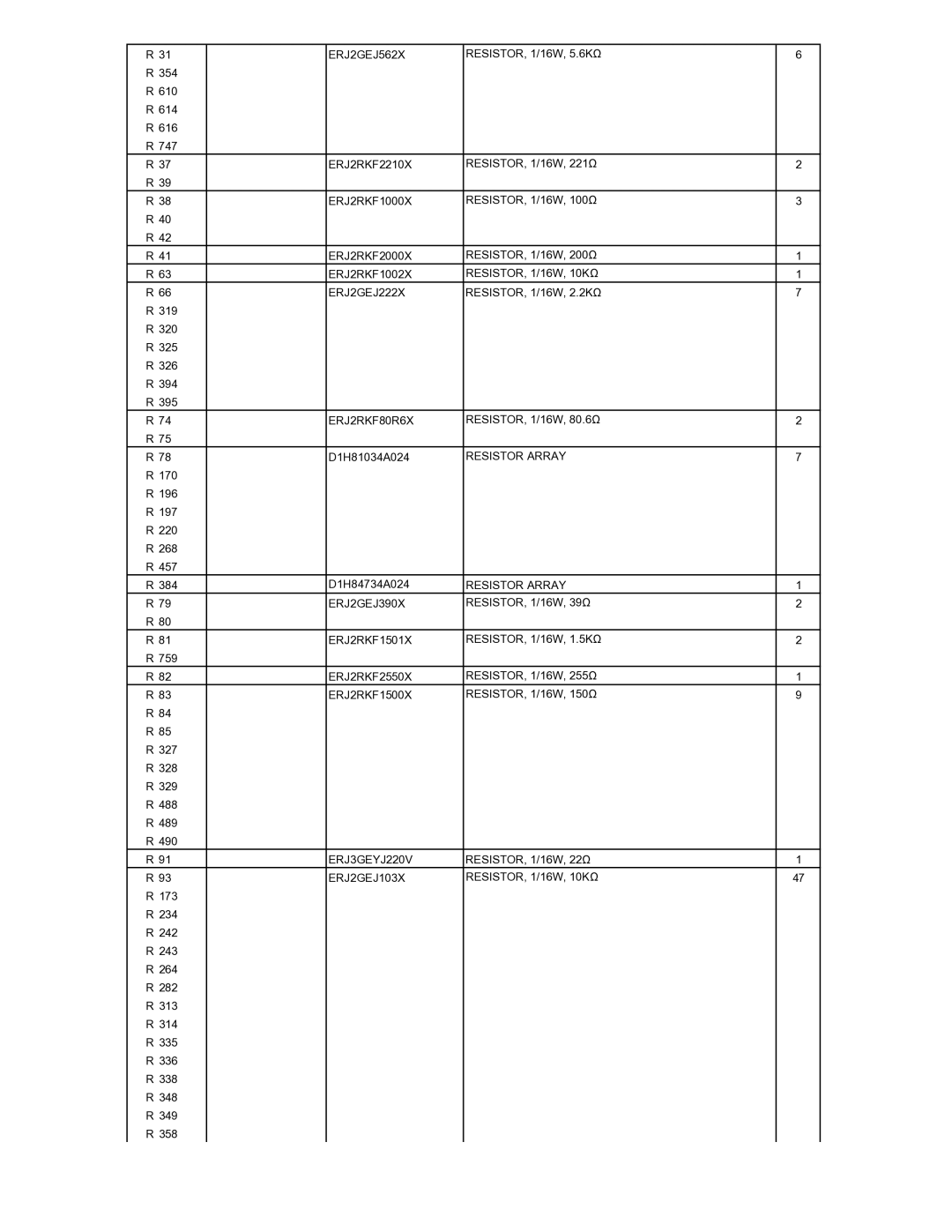 Matsushita CF-T5LWETZ1 2 ERJ2GEJ562X, ERJ2RKF2210X, ERJ2RKF1000X, ERJ2RKF2000X, ERJ2RKF80R6X, Resistor Array, ERJ2RKF1501X 