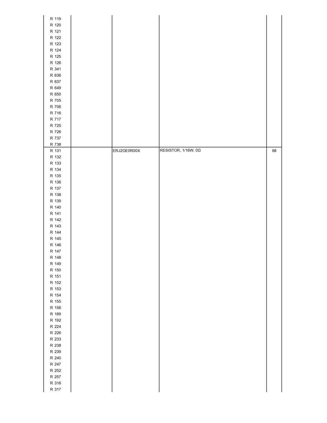 Matsushita CF-T5LWETZ1 2 service manual ERJ2GE0R00X RESISTOR, 1/16W, 0Ω 