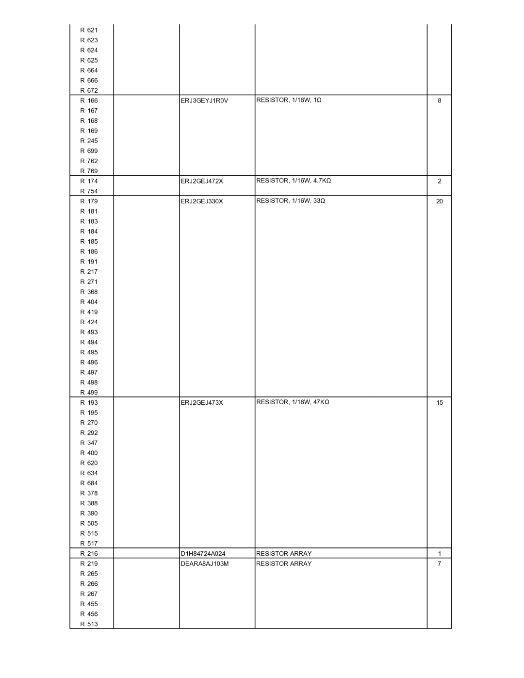 Matsushita CF-T5LWETZ1 2 ERJ3GEYJ1R0V RESISTOR, 1/16W, 1Ω, ERJ2GEJ472X, ERJ2GEJ330X, ERJ2GEJ473X RESISTOR, 1/16W, 47KΩ 