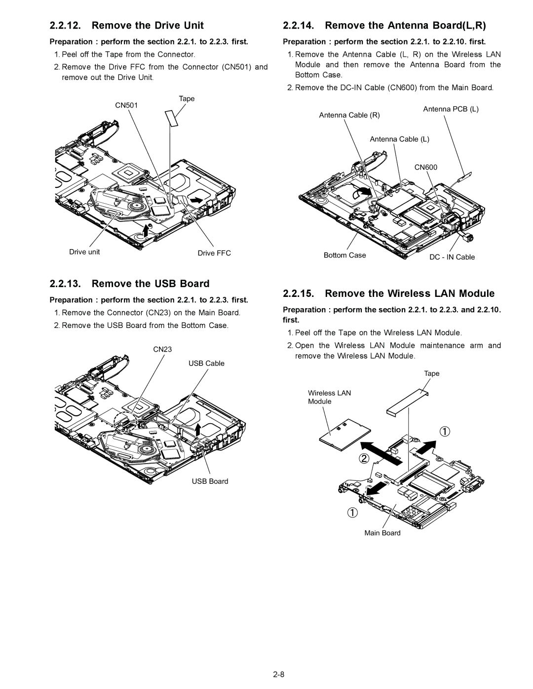 Matsushita CF-W4GWCZZ service manual Remove the Drive Unit, Remove the Antenna BoardL,R, Remove the USB Board 