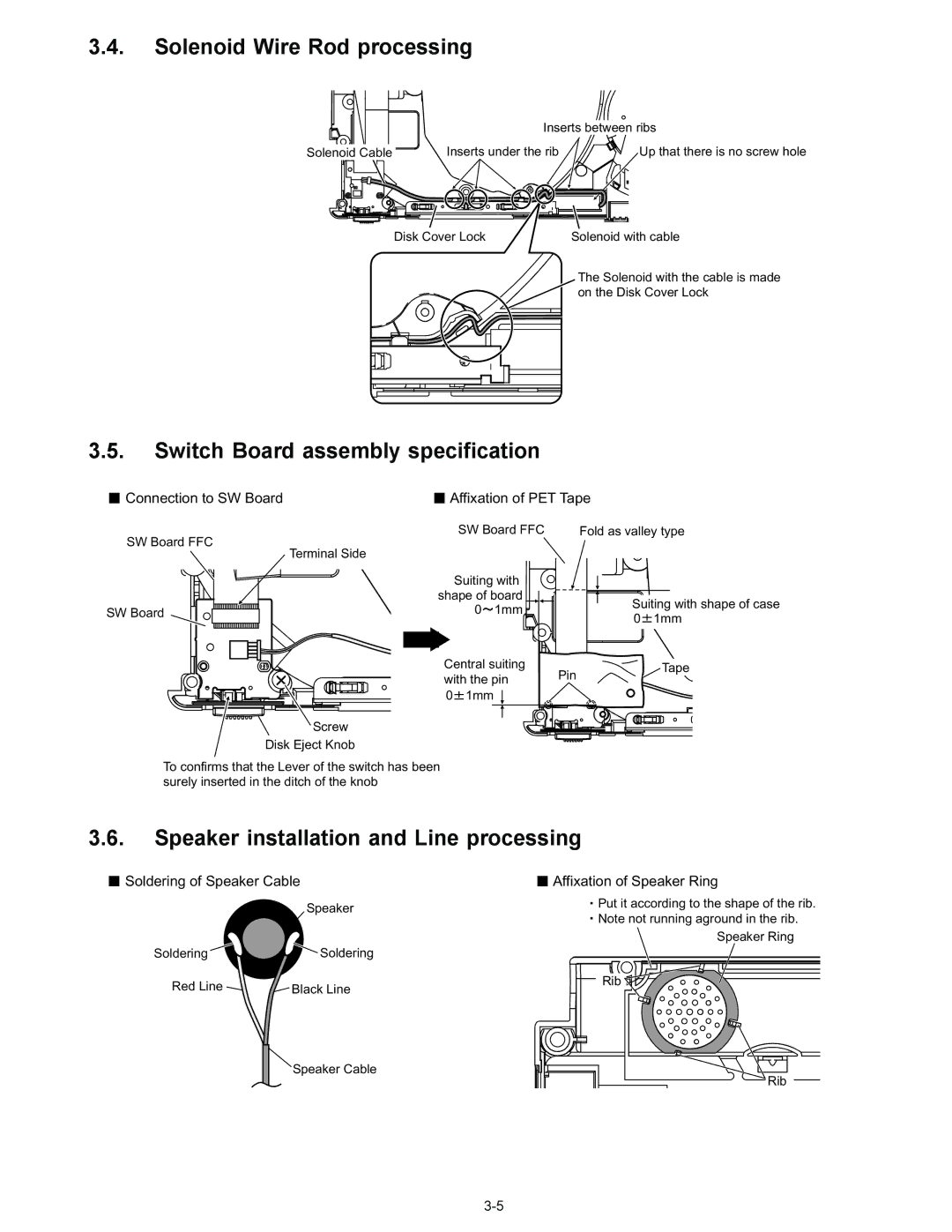 Matsushita CF-W4GWCZZ service manual Solenoid Wire Rod processing, Switch Board assembly specification 