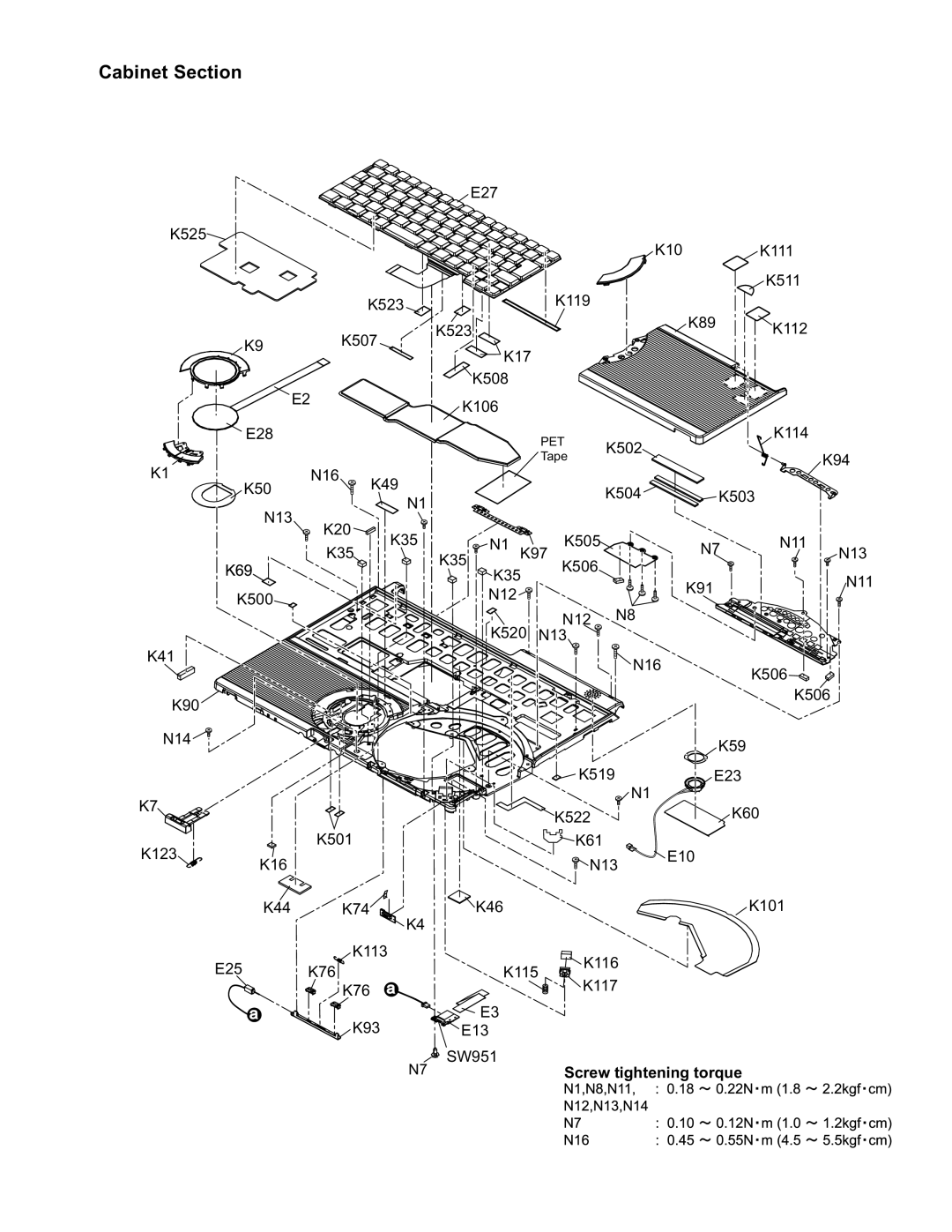 Matsushita CF-W4GWCZZ service manual Cabinet Section, Pet 