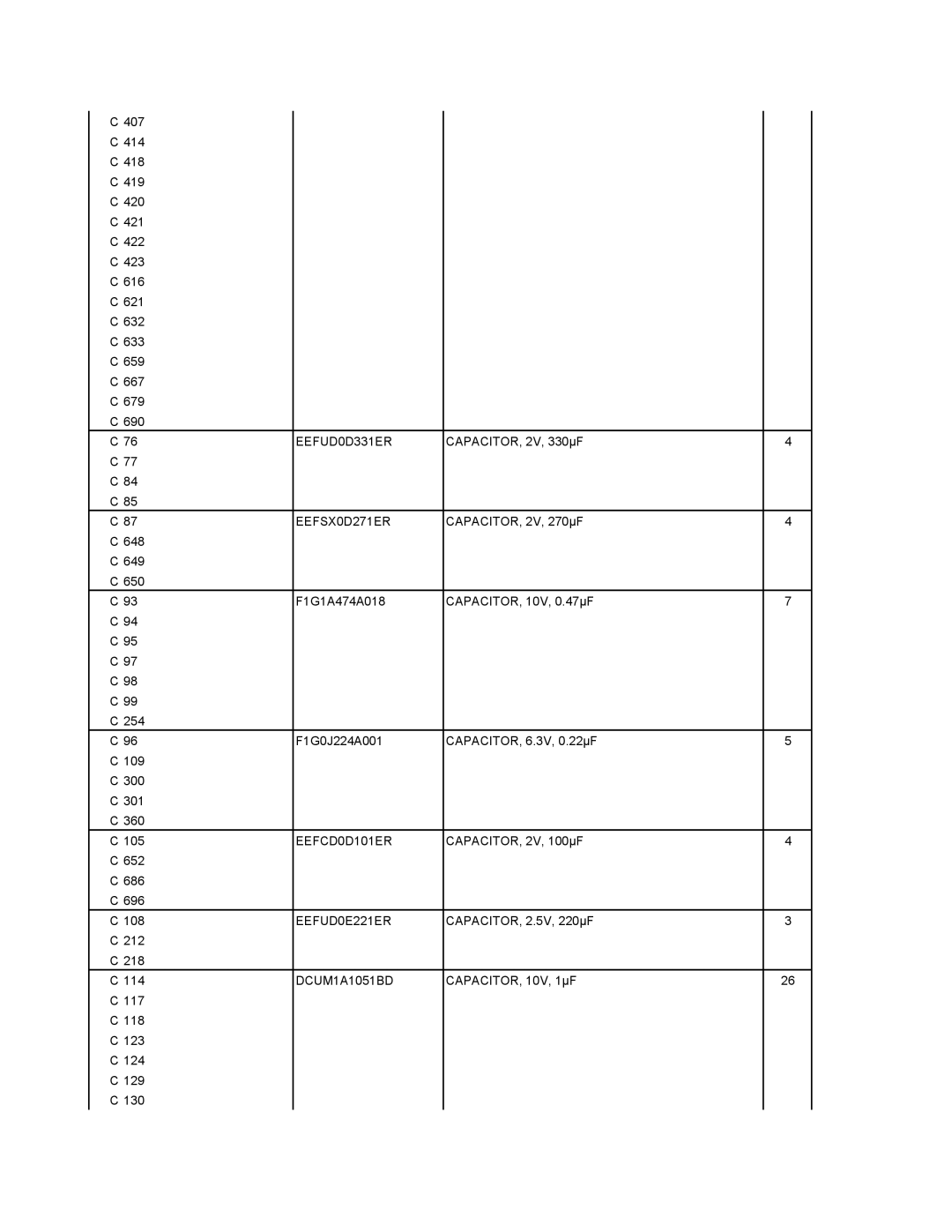 Matsushita CF-W4GWCZZ service manual EEFUD0D331ER, EEFSX0D271ER, EEFCD0D101ER, EEFUD0E221ER, DCUM1A1051BD 