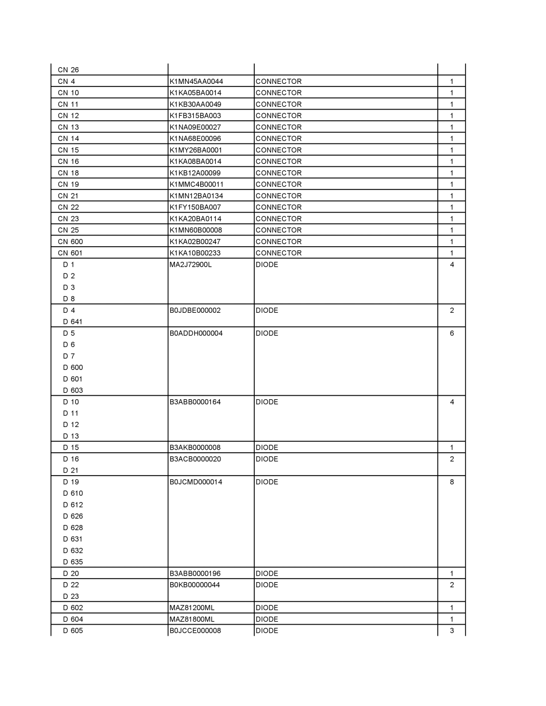 Matsushita CF-W4GWCZZ service manual Diode 