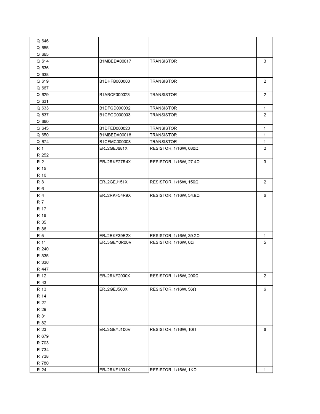 Matsushita CF-W4GWCZZ Transistor ERJ2GEJ681X, ERJ2RKF27R4X, ERJ2GEJ151X, ERJ2RKF54R9X, ERJ2RKF39R2X, ERJ2RKF2000X 