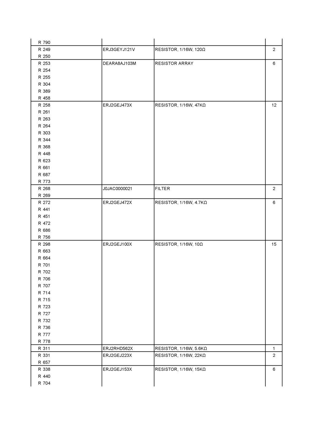 Matsushita CF-W4GWCZZ ERJ3GEYJ121V, DEARA8AJ103M Resistor Array, ERJ2GEJ473X RESISTOR, 1/16W, 47KΩ, Filter, ERJ2GEJ472X 