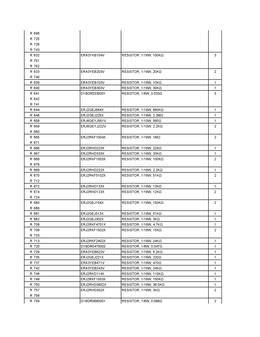 Matsushita CF-W4GWCZZ ERA3YKB104V, ERA3YEB203V RESISTOR, 1/16W, 20KΩ, ERA3YEB103V RESISTOR, 1/16W, 10KΩ, ERJ2GEJ684X 