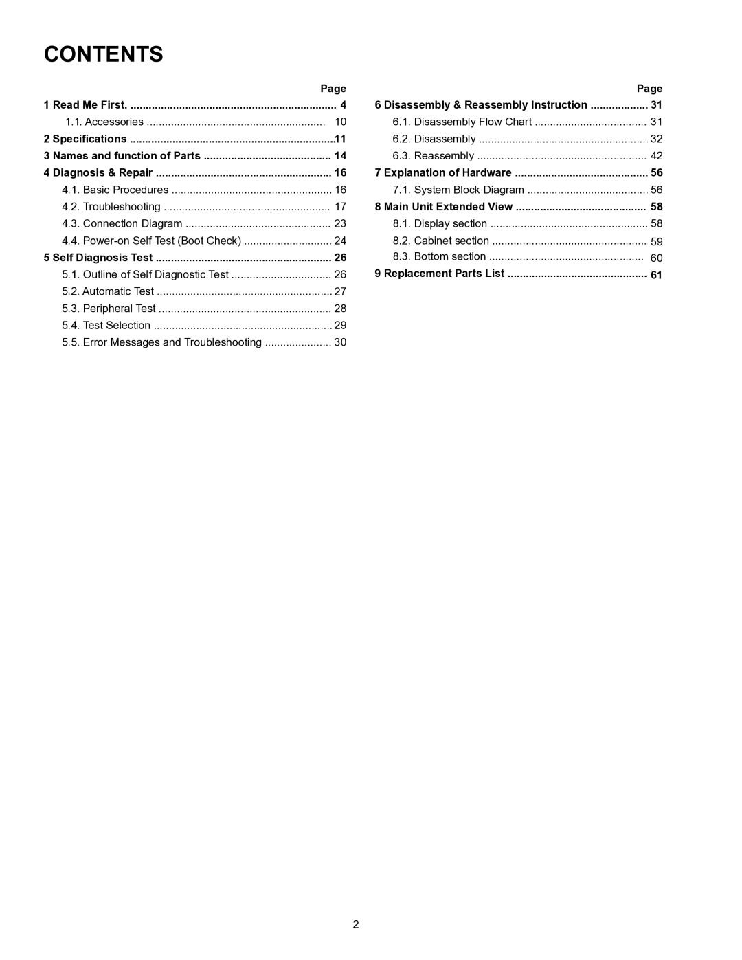 Matsushita CF-W4HWEZZBM service manual Contents 