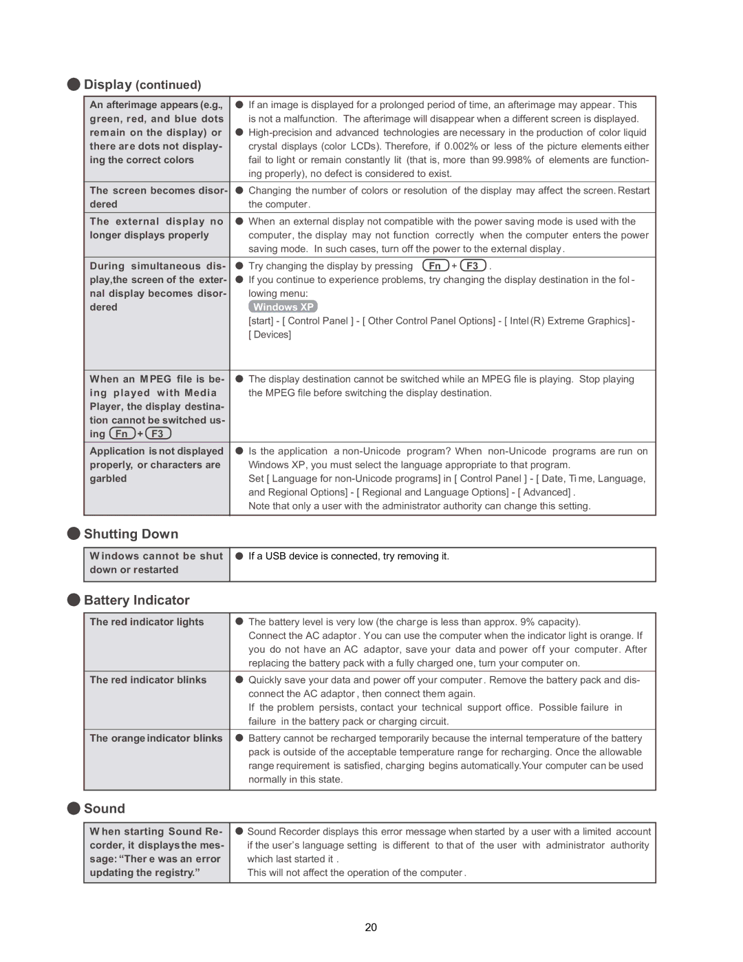 Matsushita CF-W4HWEZZBM service manual Shutting Down 