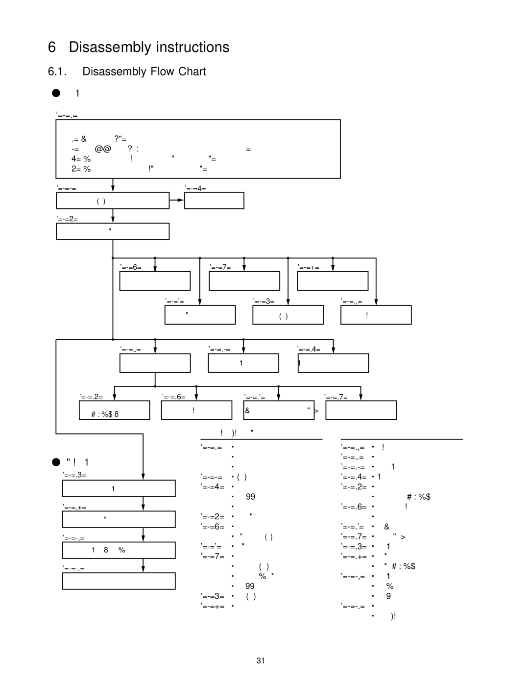 Matsushita CF-W4HWEZZBM service manual Disassembly instructions 